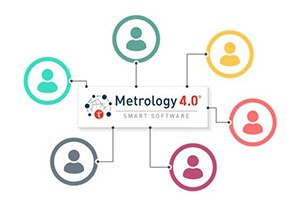 Metrology 4.0 Network licensing